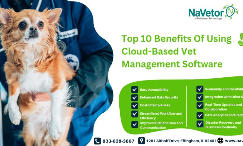 Cloud Based Veterinary Software
